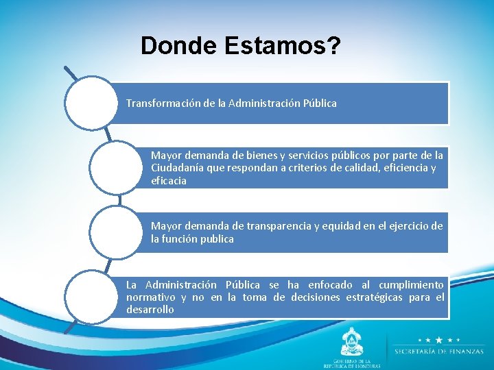 Donde Estamos? Transformación de la Administración Pública Mayor demanda de bienes y servicios públicos