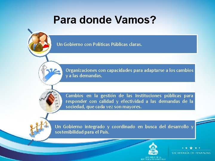 Para donde Vamos? Un Gobierno con Políticas Públicas claras. Organizaciones con capacidades para adaptarse