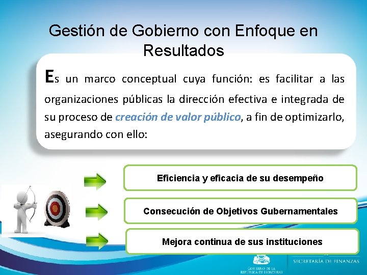 Gestión de Gobierno con Enfoque en Resultados Es un marco conceptual cuya función: es