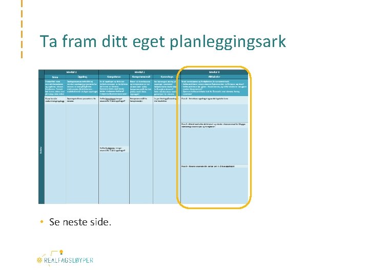 Ta fram ditt eget planleggingsark • Se neste side. 