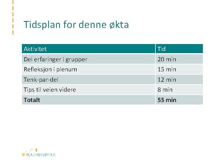 Tidsplan for denne økta Aktivitet Tid Del erfaringer i grupper 20 min Refleksjon i