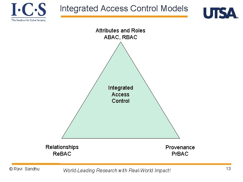 Access Control Models for CloudEnabled Internet of Things