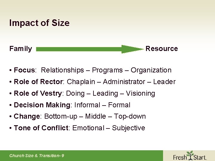 Impact of Size Family Resource • Focus: Relationships – Programs – Organization • Role