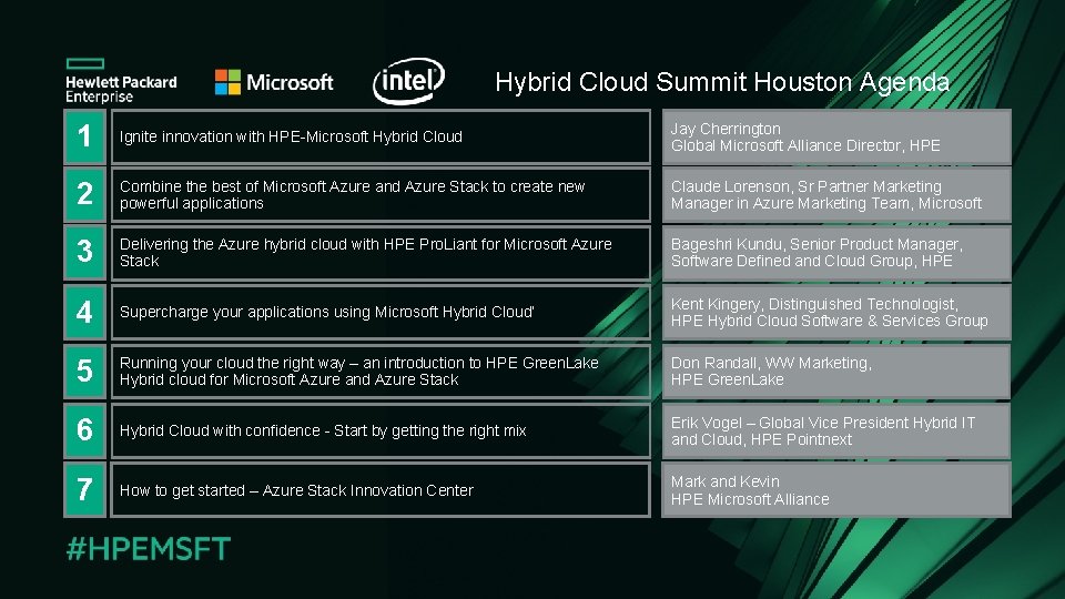 Hybrid Cloud Summit Houston Agenda 1 Ignite innovation with HPE-Microsoft Hybrid Cloud Jay Cherrington