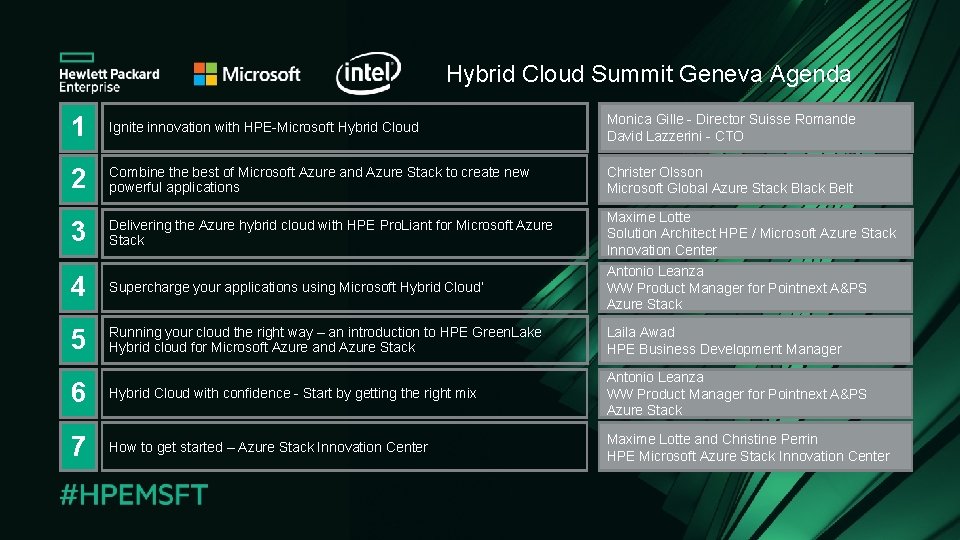 Hybrid Cloud Summit Geneva Agenda 1 Ignite innovation with HPE-Microsoft Hybrid Cloud Monica Gille