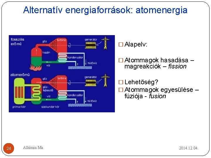 Alternatív energiaforrások: atomenergia � Alapelv: � Atommagok hasadása – magreakciók – fission � Lehetőség? Alternatív energiaforrások: atomenergia � Alapelv: � Atommagok hasadása – magreakciók – fission � Lehetőség?
