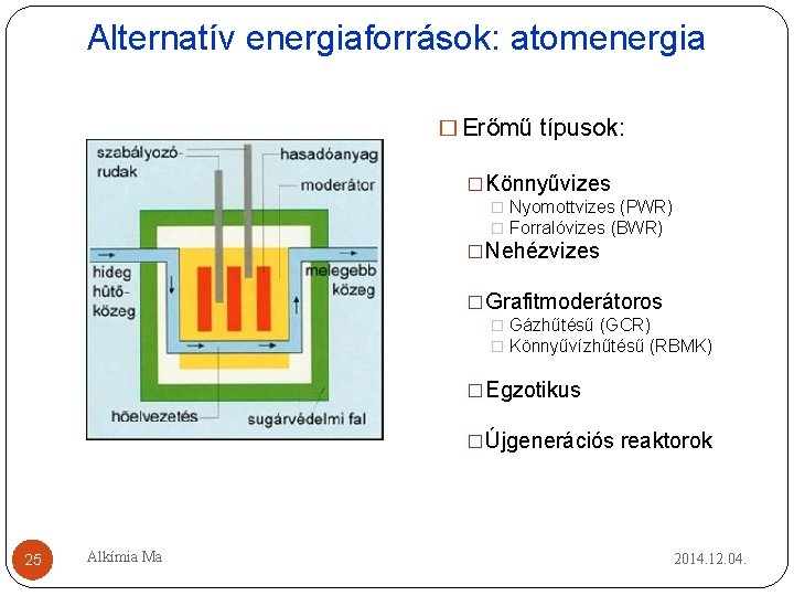 Alternatív energiaforrások: atomenergia � Erőmű típusok: �Könnyűvizes � Nyomottvizes (PWR) � Forralóvizes (BWR) �Nehézvizes Alternatív energiaforrások: atomenergia � Erőmű típusok: �Könnyűvizes � Nyomottvizes (PWR) � Forralóvizes (BWR) �Nehézvizes