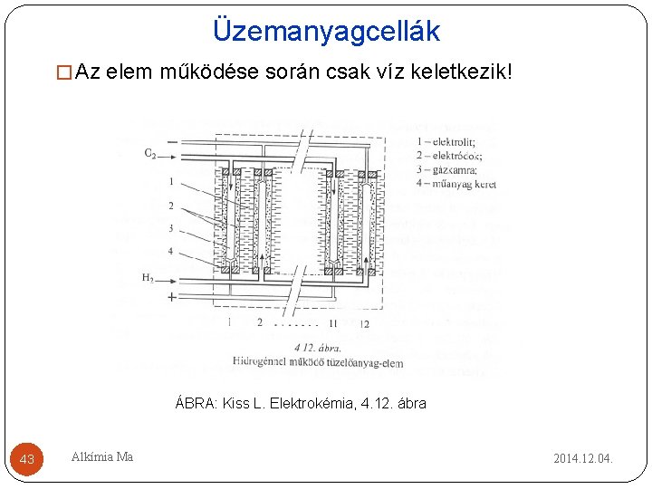 Üzemanyagcellák � Az elem működése során csak víz keletkezik! ÁBRA: Kiss L. Elektrokémia, 4. Üzemanyagcellák � Az elem működése során csak víz keletkezik! ÁBRA: Kiss L. Elektrokémia, 4.