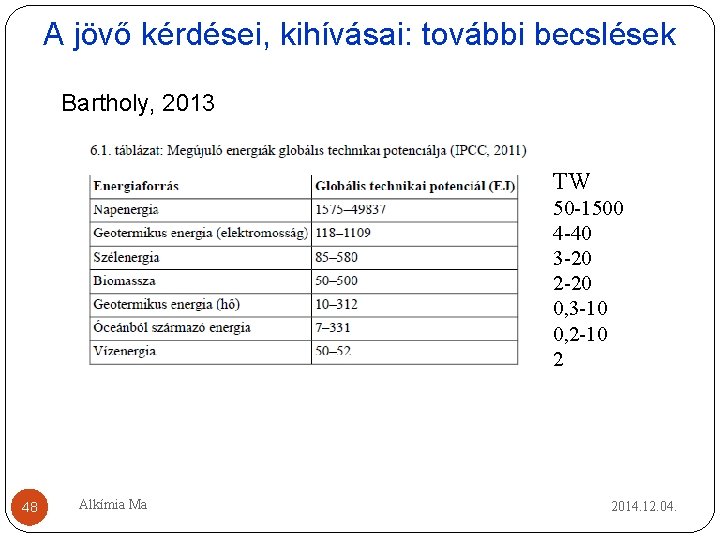 A jövő kérdései, kihívásai: további becslések Bartholy, 2013 TW 50 -1500 4 -40 3 A jövő kérdései, kihívásai: további becslések Bartholy, 2013 TW 50 -1500 4 -40 3