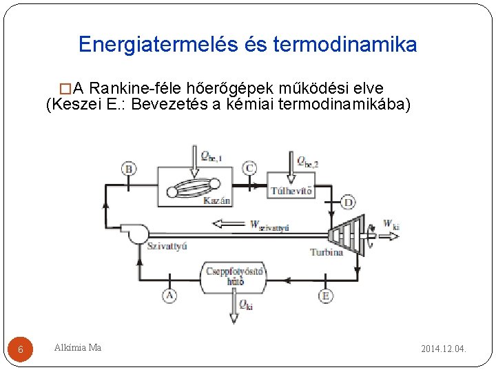 Energiatermelés és termodinamika � A Rankine-féle hőerőgépek működési elve (Keszei E. : Bevezetés a Energiatermelés és termodinamika � A Rankine-féle hőerőgépek működési elve (Keszei E. : Bevezetés a