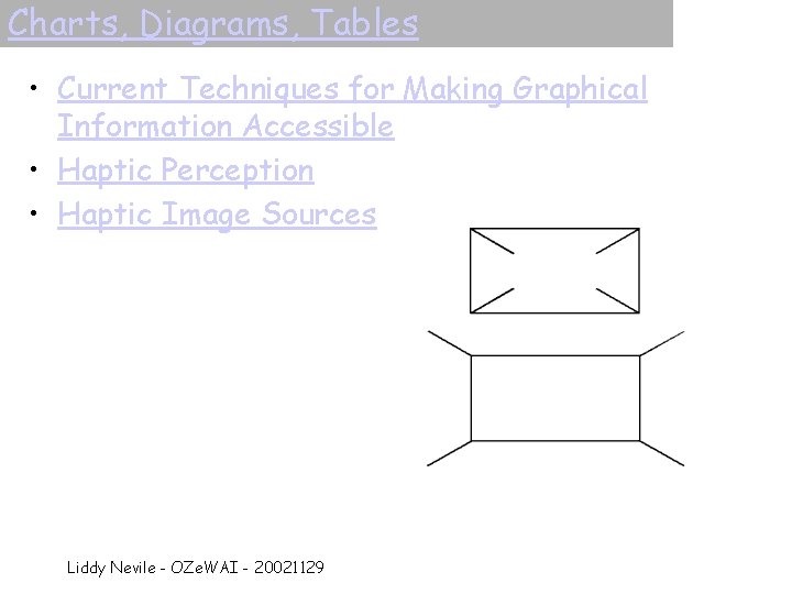 Charts, Diagrams, Tables • Current Techniques for Making Graphical Information Accessible • Haptic Perception