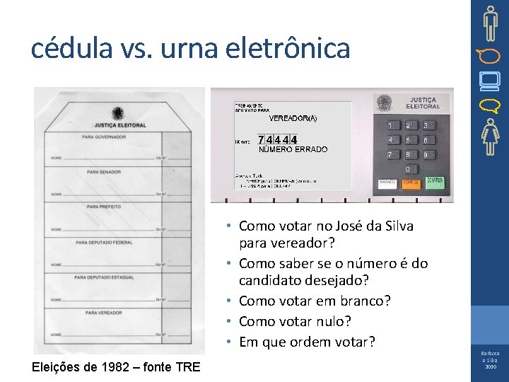 cédula vs. urna eletrônica • Como votar no José da Silva para vereador? •