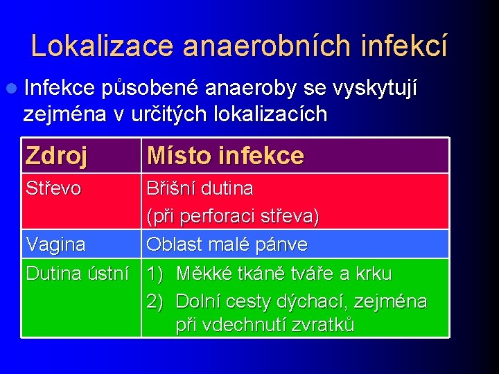 Lokalizace anaerobních infekcí l Infekce působené anaeroby se vyskytují zejména v určitých lokalizacích Zdroj