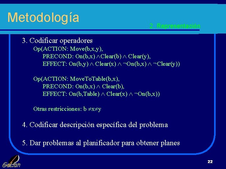 Metodología 2. Representación 3. Codificar operadores Op(ACTION: Move(b, x, y), PRECOND: On(b, x) Clear(b)