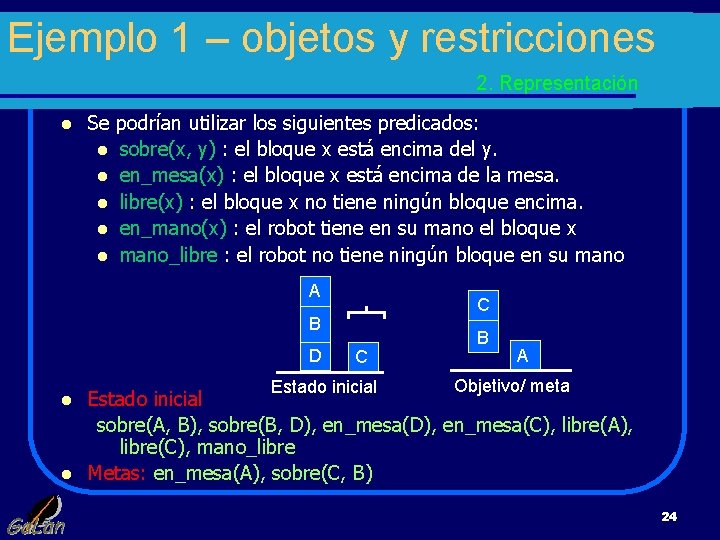 Ejemplo 1 – objetos y restricciones 2. Representación l Se podrían utilizar los siguientes