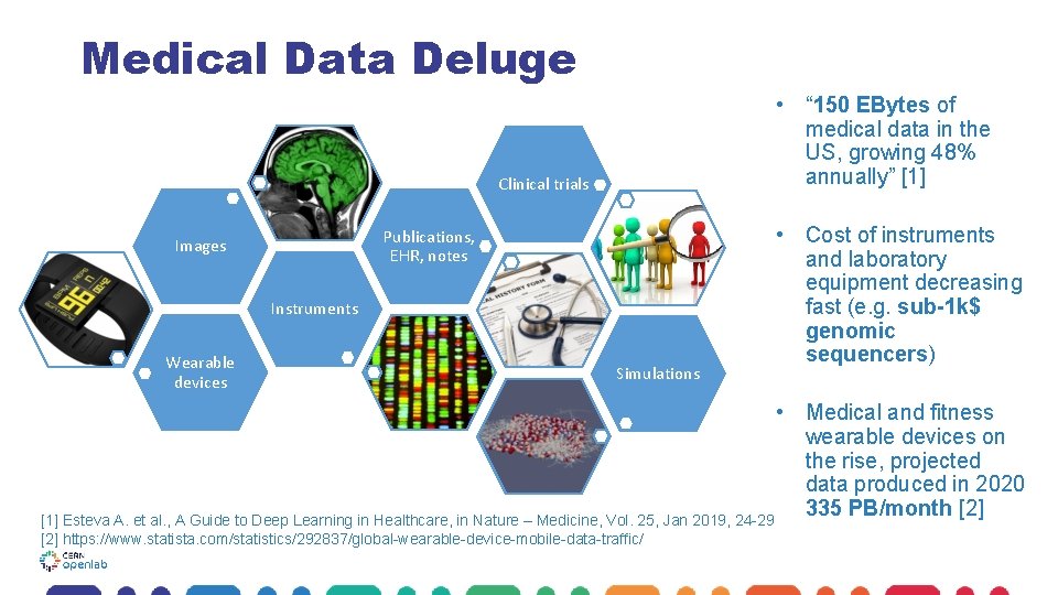 Medical Data Deluge • “ 150 EBytes of medical data in the US, growing