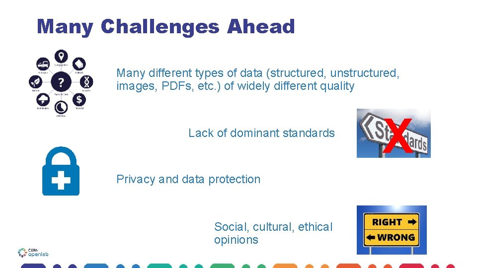 Many Challenges Ahead Many different types of data (structured, unstructured, images, PDFs, etc. )