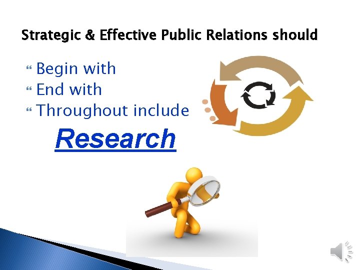 Strategic & Effective Public Relations should Begin with End with Throughout include Research 