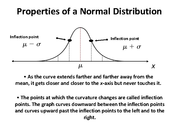 Section 5 1 Introduction to Normal Distributions Properties