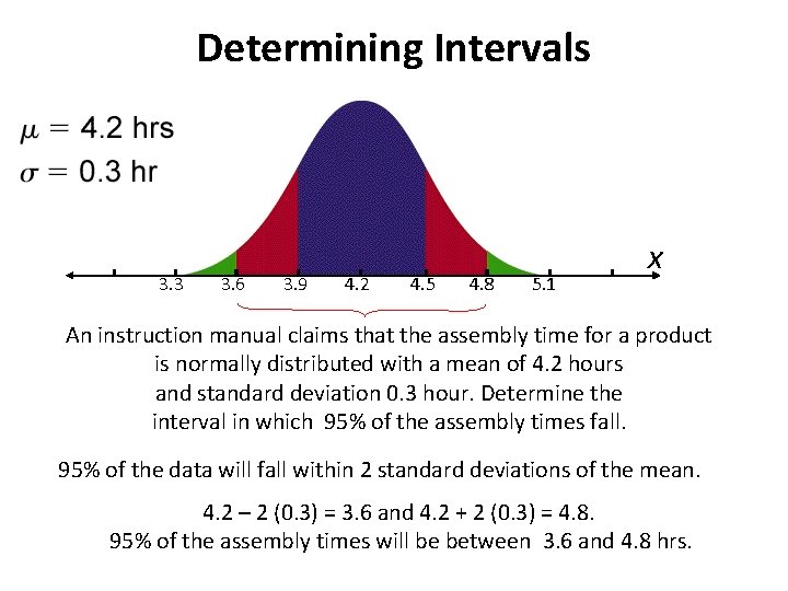 Determining Intervals 3. 3 3. 6 3. 9 4. 2 4. 5 4. 8