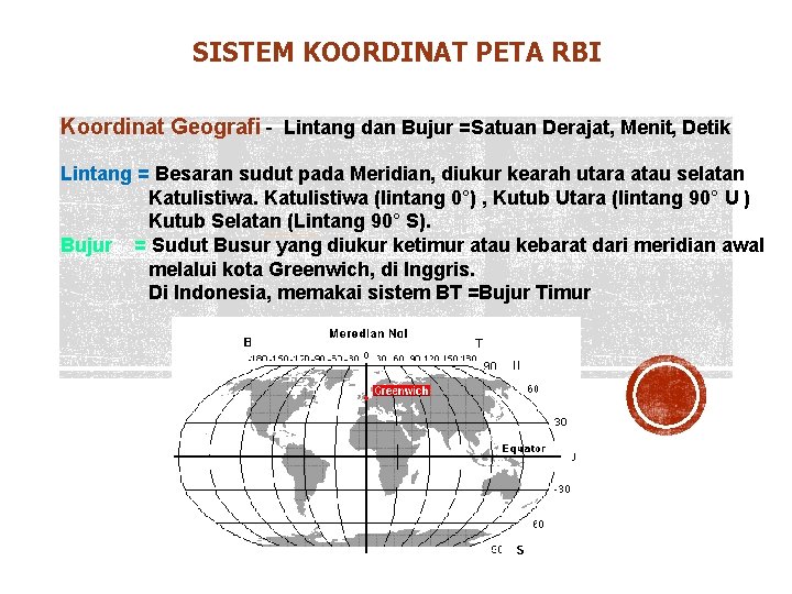 SISTEM KOORDINAT PETA RBI Koordinat Geografi - Lintang dan Bujur =Satuan Derajat, Menit, Detik