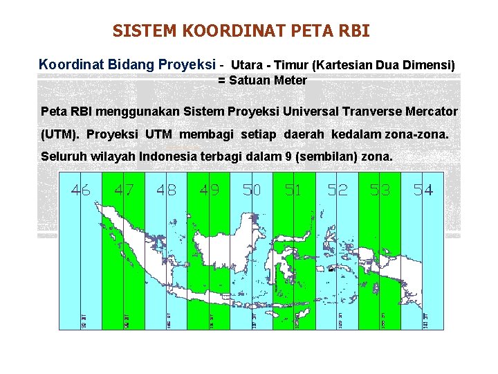 SISTEM KOORDINAT PETA RBI Koordinat Bidang Proyeksi - Utara - Timur (Kartesian Dua Dimensi) SISTEM KOORDINAT PETA RBI Koordinat Bidang Proyeksi - Utara - Timur (Kartesian Dua Dimensi)