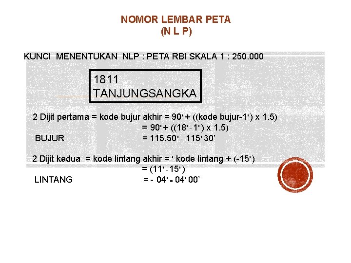 NOMOR LEMBAR PETA (N L P) KUNCI MENENTUKAN NLP : PETA RBI SKALA 1 NOMOR LEMBAR PETA (N L P) KUNCI MENENTUKAN NLP : PETA RBI SKALA 1