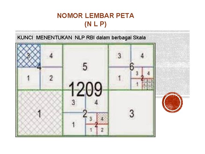NOMOR LEMBAR PETA (N L P) KUNCI MENENTUKAN NLP RBI dalam berbagai Skala NOMOR LEMBAR PETA (N L P) KUNCI MENENTUKAN NLP RBI dalam berbagai Skala