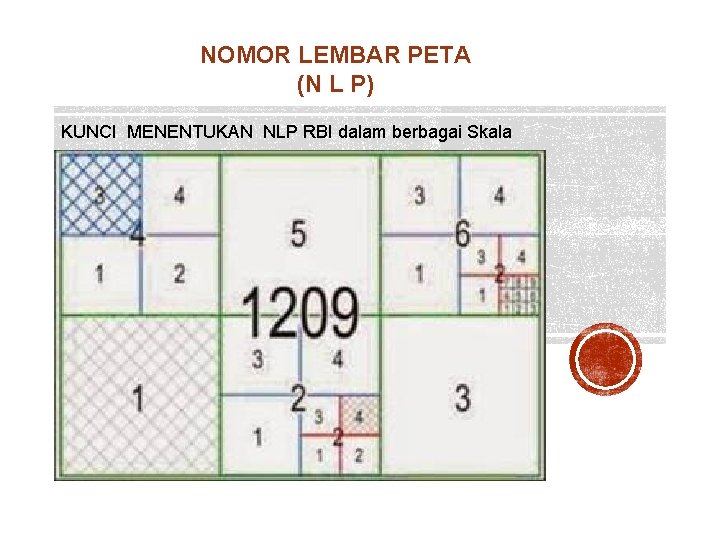 NOMOR LEMBAR PETA (N L P) KUNCI MENENTUKAN NLP RBI dalam berbagai Skala 