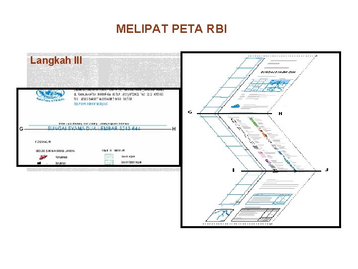 MELIPAT PETA RBI Langkah III MELIPAT PETA RBI Langkah III