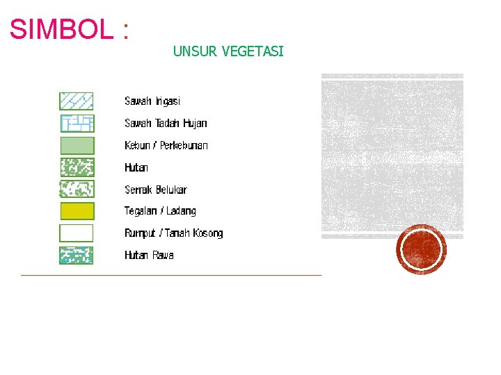 SIMBOL : UNSUR VEGETASI SIMBOL : UNSUR VEGETASI