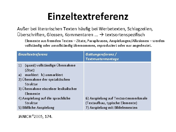 Einzeltextreferenz Außer bei literarischen Texten häufig bei Werbetexten, Schlagzeilen, Überschriften, Glossen, Kommentaren. . .