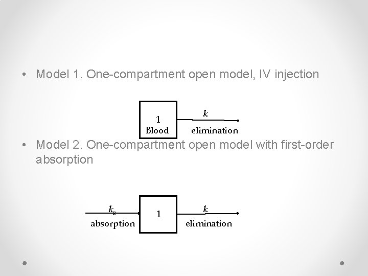  • Model 1. One-compartment open model, IV injection 1 Blood k elimination •