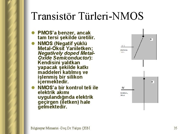 Transistör Türleri-NMOS l PMOS’a benzer, ancak tam tersi şekilde üretilir. l NMOS (Negatif yüklü