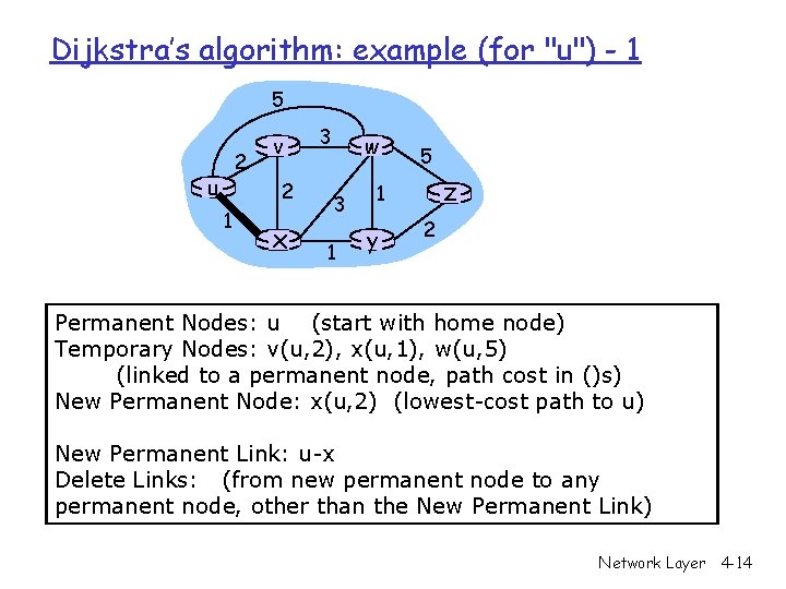 Dijkstra’s algorithm: example (for "u") - 1 5 2 u v 2 1 x