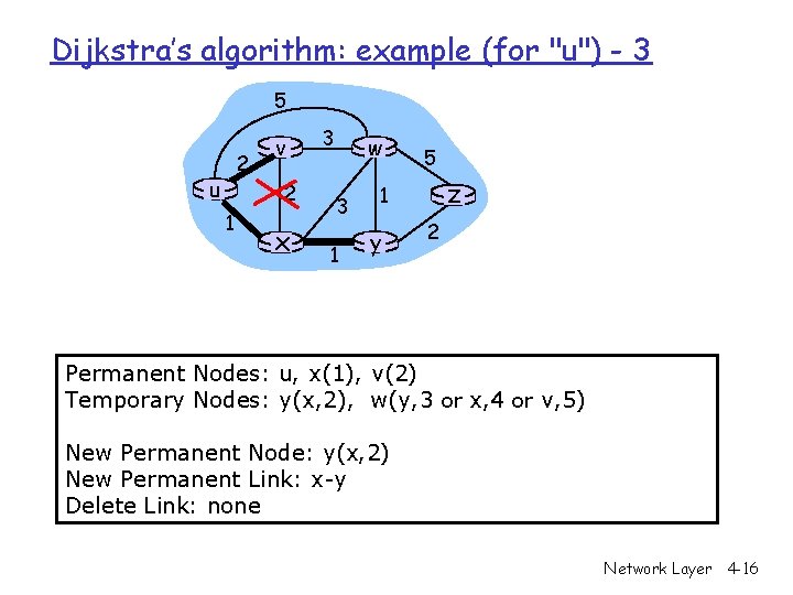 Dijkstra’s algorithm: example (for "u") - 3 5 2 u v 2 1 x