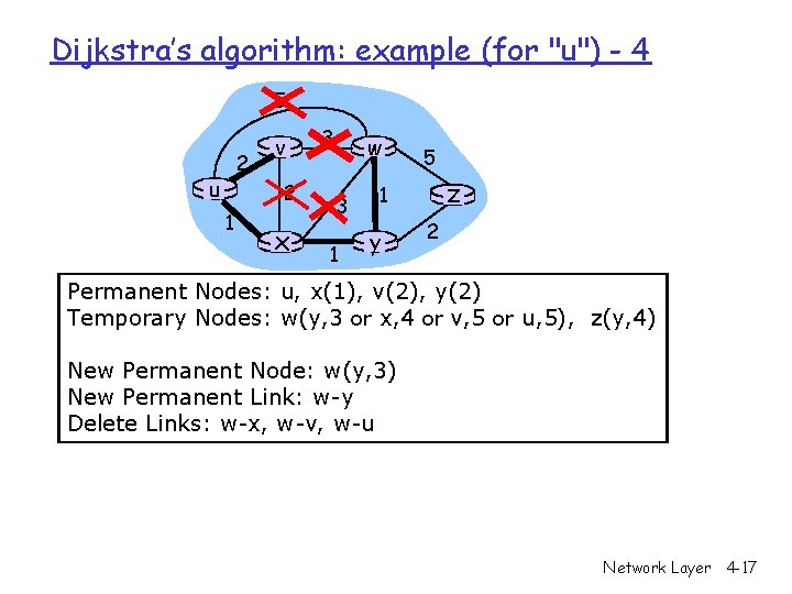 Dijkstra’s algorithm: example (for "u") - 4 5 2 u v 2 1 x