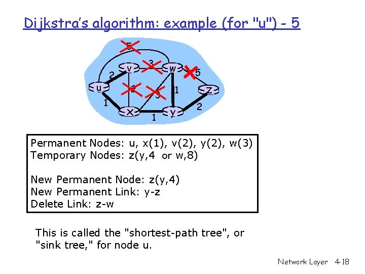 Dijkstra’s algorithm: example (for "u") - 5 5 2 u v 2 1 x