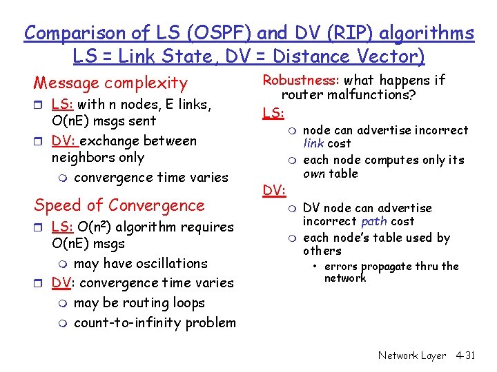 Comparison of LS (OSPF) and DV (RIP) algorithms LS = Link State, DV =