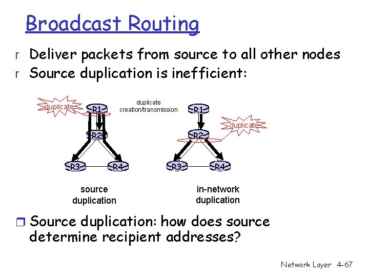 Broadcast Routing r Deliver packets from source to all other nodes r Source duplication