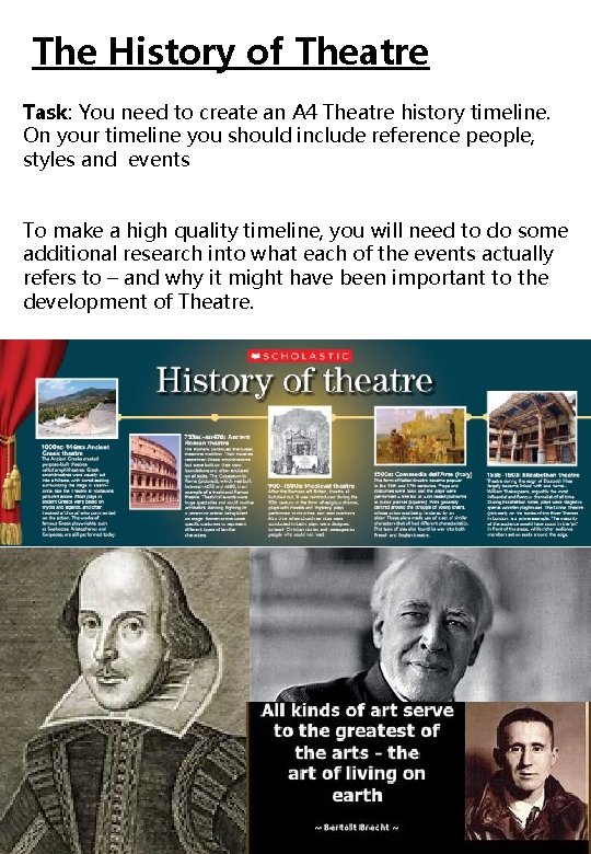 The History of Theatre Task: You need to create an A 4 Theatre history