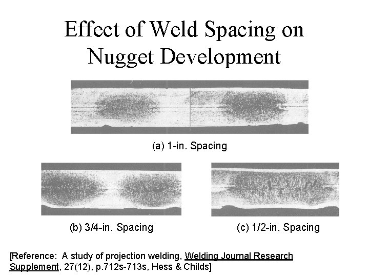 Effect of Weld Spacing on Nugget Development (a) 1 -in. Spacing (b) 3/4 -in.