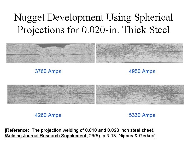 Nugget Development Using Spherical Projections for 0. 020 -in. Thick Steel 3760 Amps 4950
