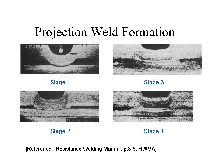 Projection Weld Formation Stage 1 Stage 3 Stage 2 Stage 4 [Reference: Resistance Welding