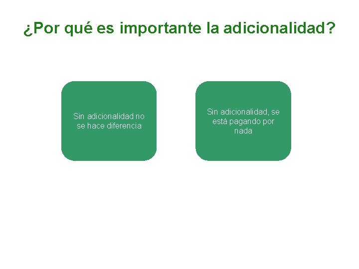 ¿Por qué es importante la adicionalidad? Sin adicionalidad no se hace diferencia Sin adicionalidad,