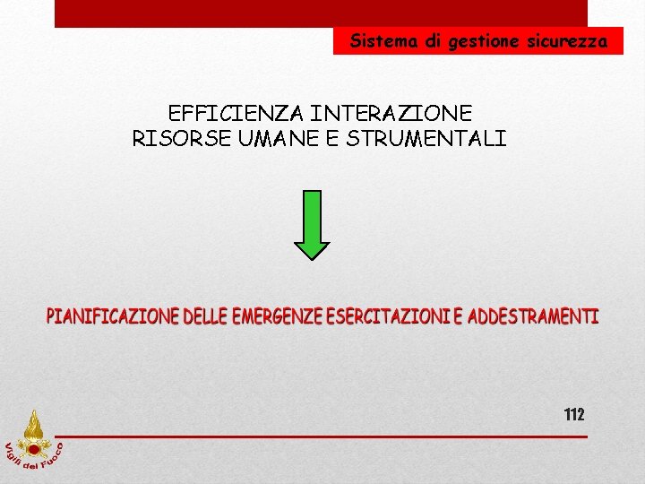 Sistema di gestione sicurezza EFFICIENZA INTERAZIONE RISORSE UMANE E STRUMENTALI 112 