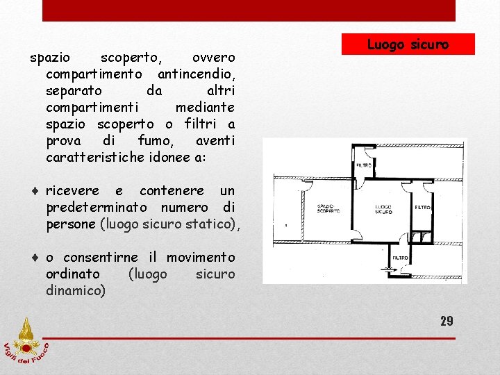 spazio scoperto, ovvero compartimento antincendio, separato da altri compartimenti mediante spazio scoperto o filtri