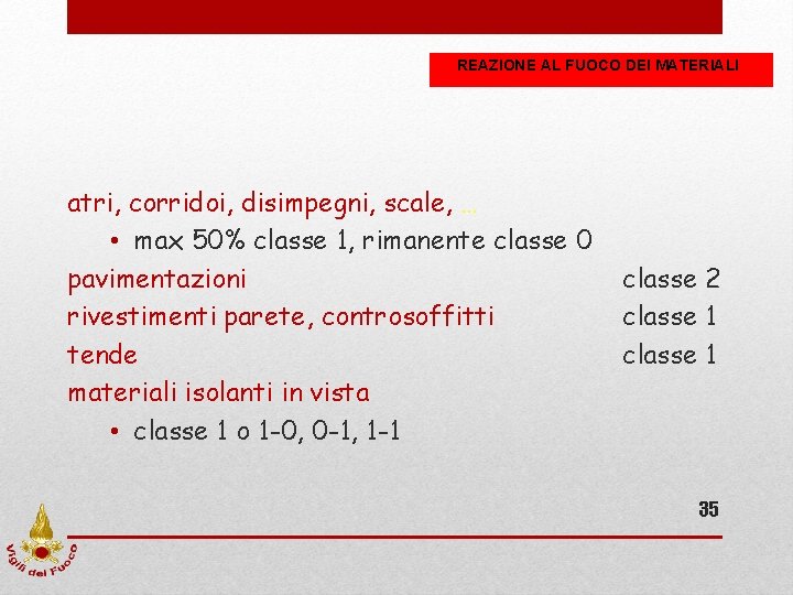 REAZIONE AL FUOCO DEI MATERIALI atri, corridoi, disimpegni, scale, … • max 50% classe REAZIONE AL FUOCO DEI MATERIALI atri, corridoi, disimpegni, scale, … • max 50% classe