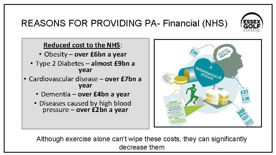 REASONS FOR PROVIDING PA- Financial (NHS) Reduced cost to the NHS: • Obesity –