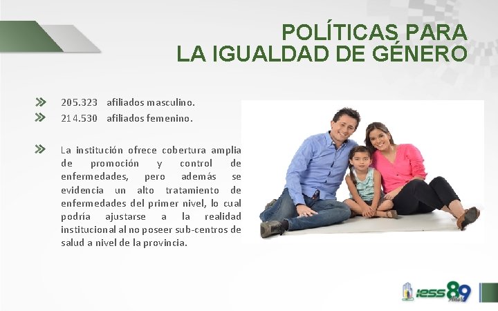 POLÍTICAS PARA LA IGUALDAD DE GÉNERO 205. 323 afiliados masculino. 214. 530 afiliados femenino.